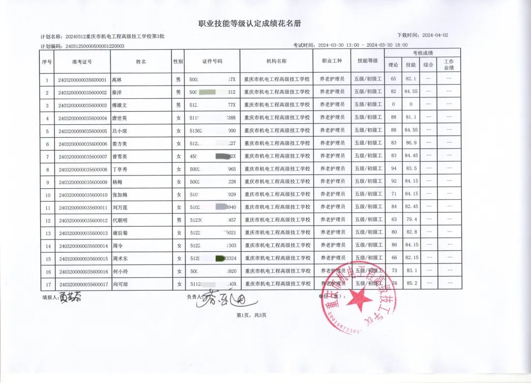 关于我校社会培训职业技能认定考试成绩的公示